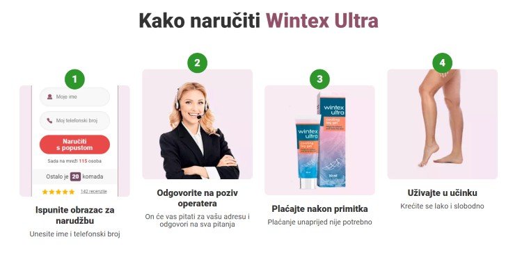 Wintex apteka in Poland